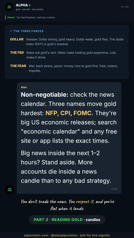 Playbook page 21: the three forces that move gold